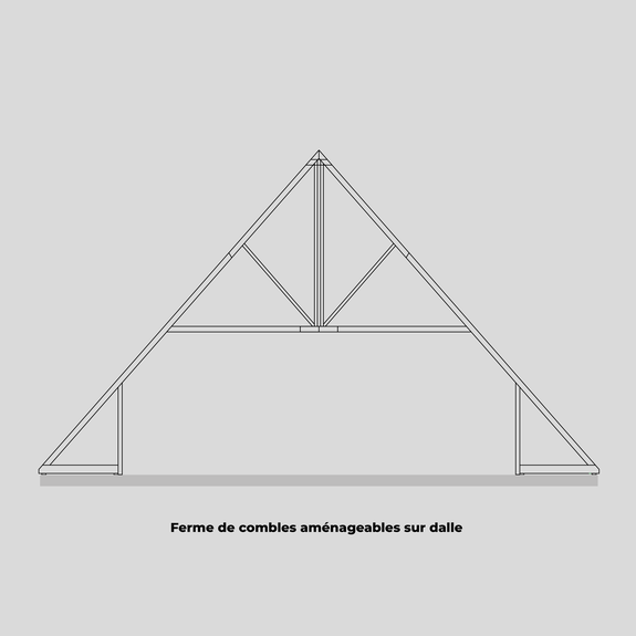 Ferme de combles aménageables sur dalle